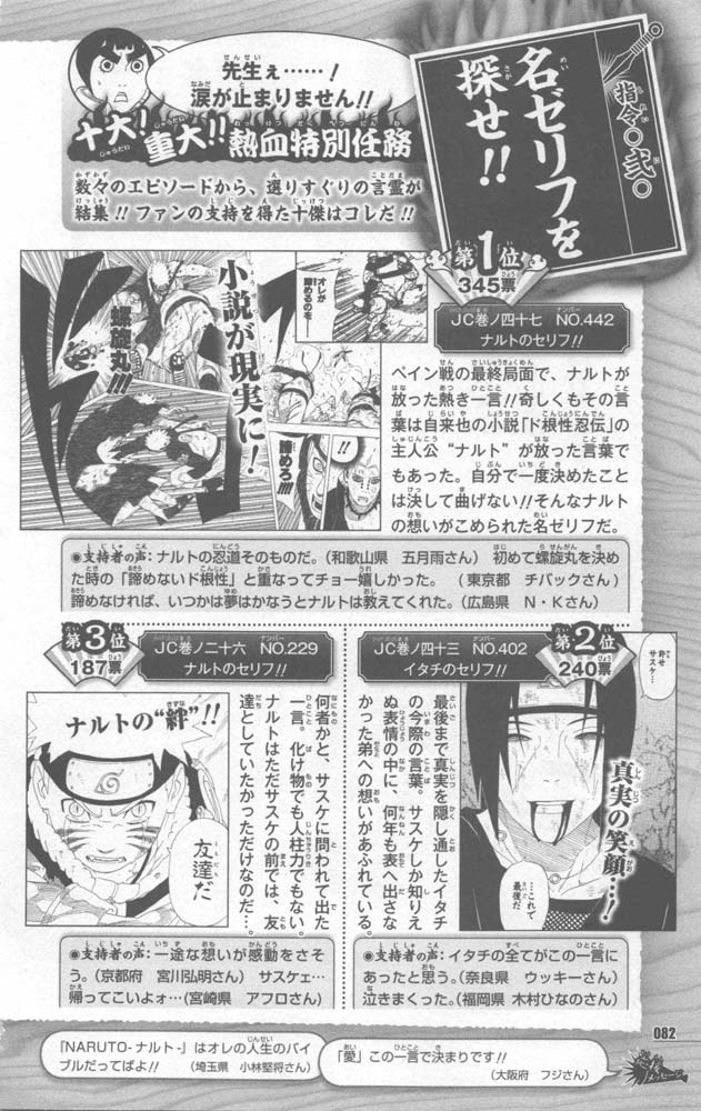 Naruto 10th Anniversary Special Fanbook 2 Page 085
