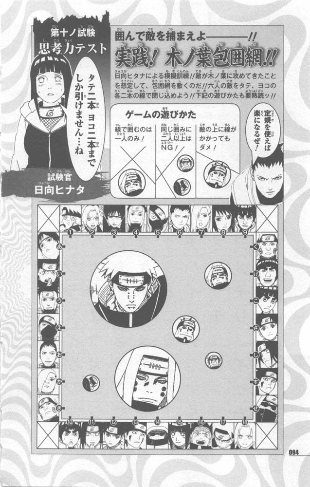 Naruto 10th Anniversary Special Fanbook 2 Page 097