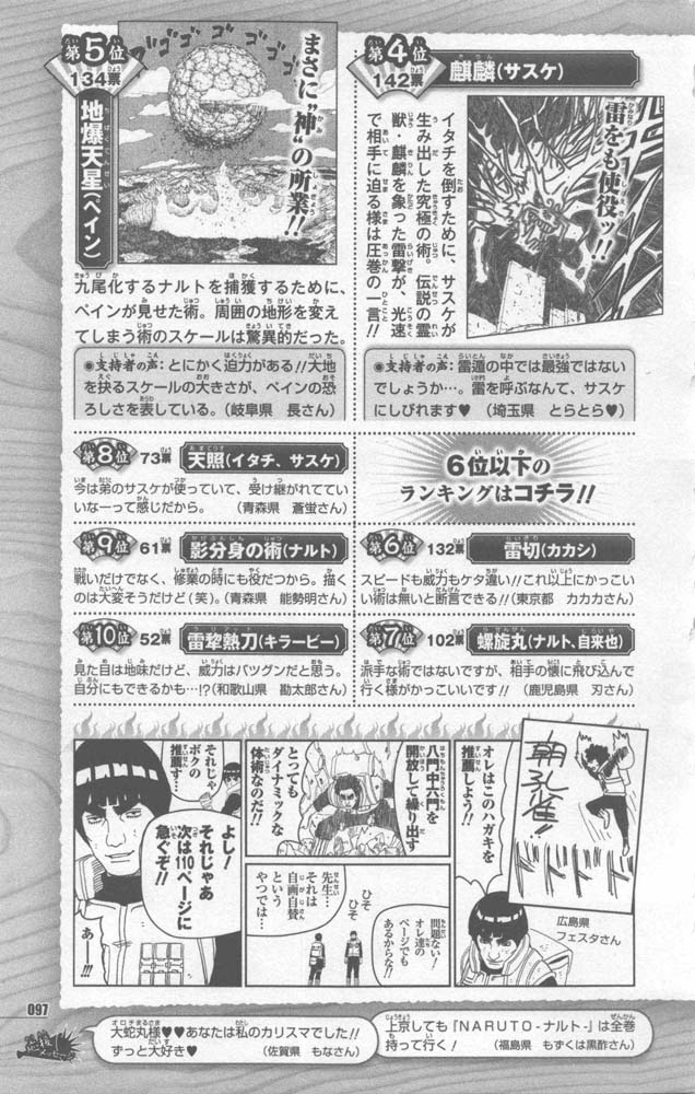 Naruto 10th Anniversary Special Fanbook 2 Page 100