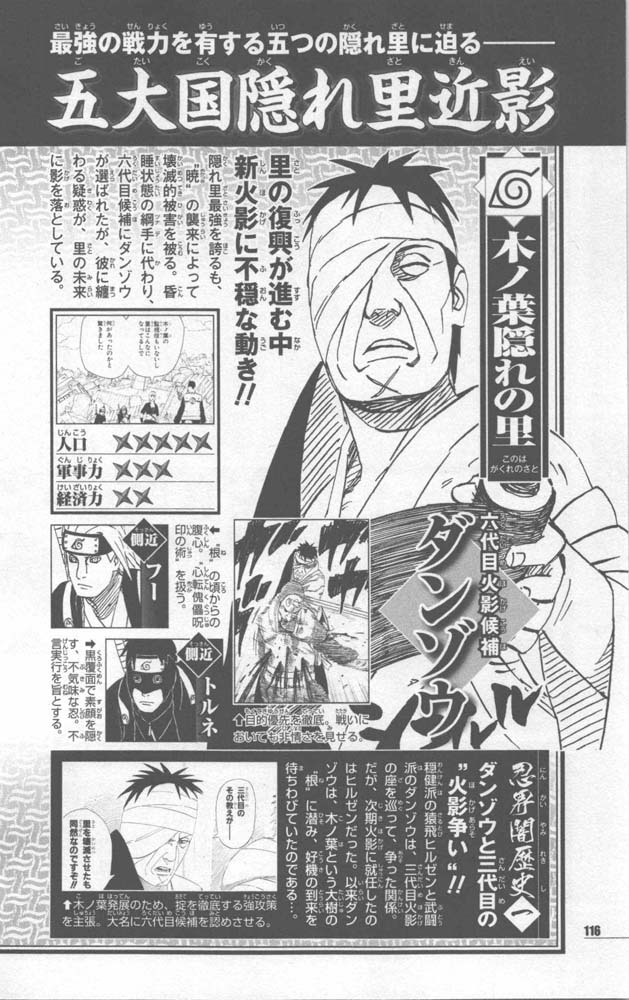 Naruto 10th Anniversary Special Fanbook 2 Page 119