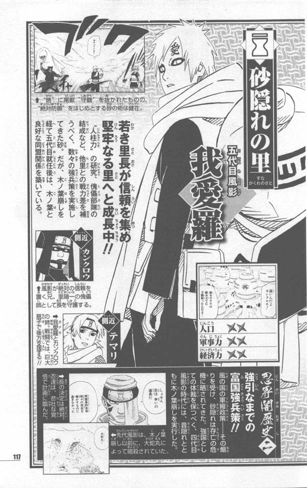 Naruto 10th Anniversary Special Fanbook 2 Page 120