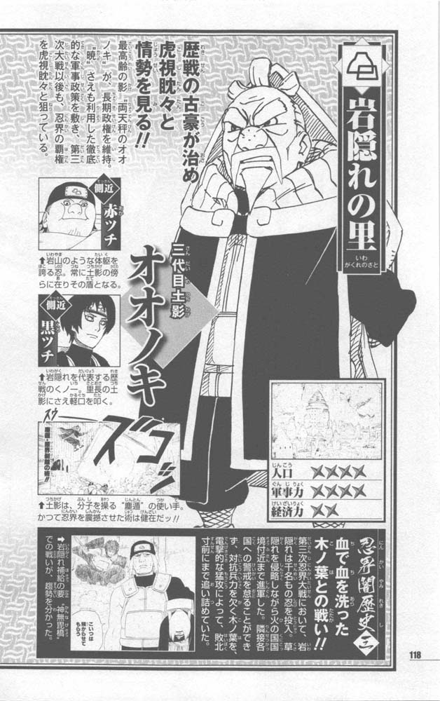 Naruto 10th Anniversary Special Fanbook 2 Page 121