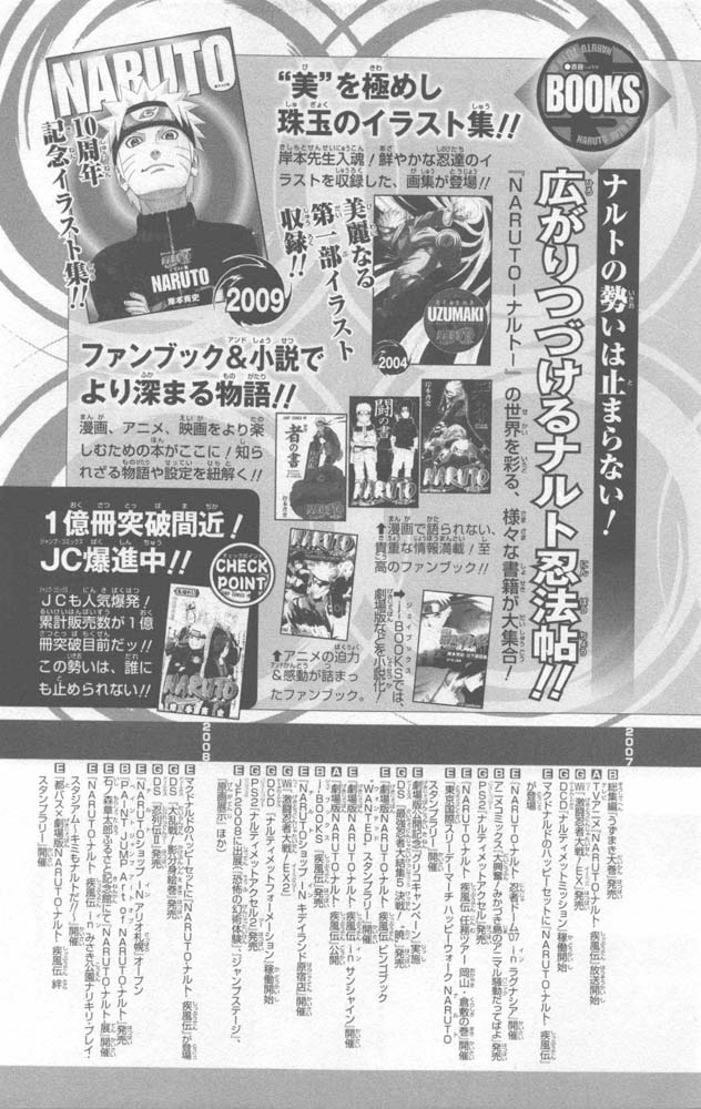 Naruto 10th Anniversary Special Fanbook 2 Page 138