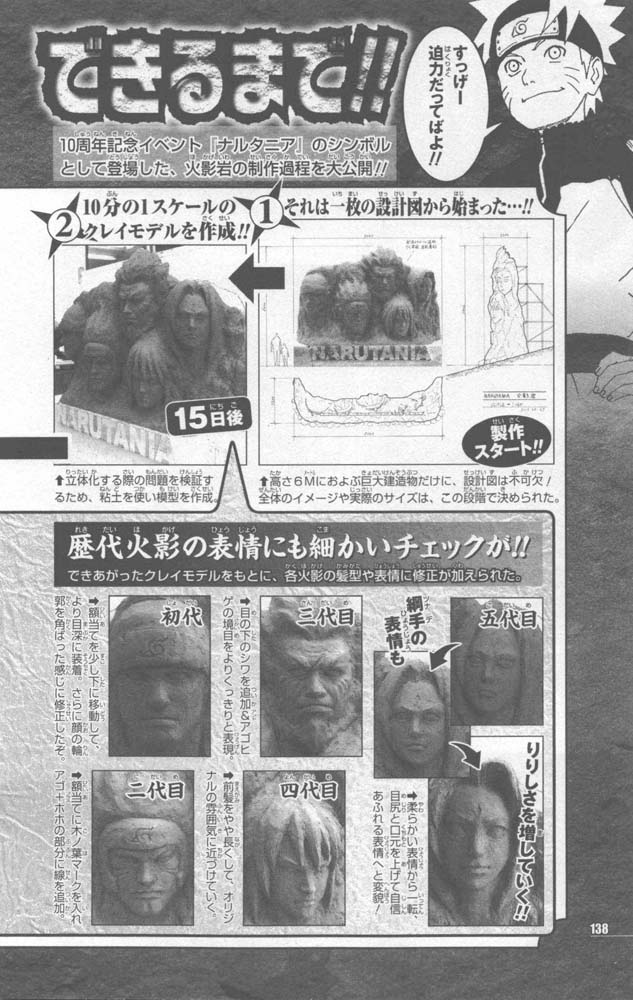 Naruto 10th Anniversary Special Fanbook 2 Page 141